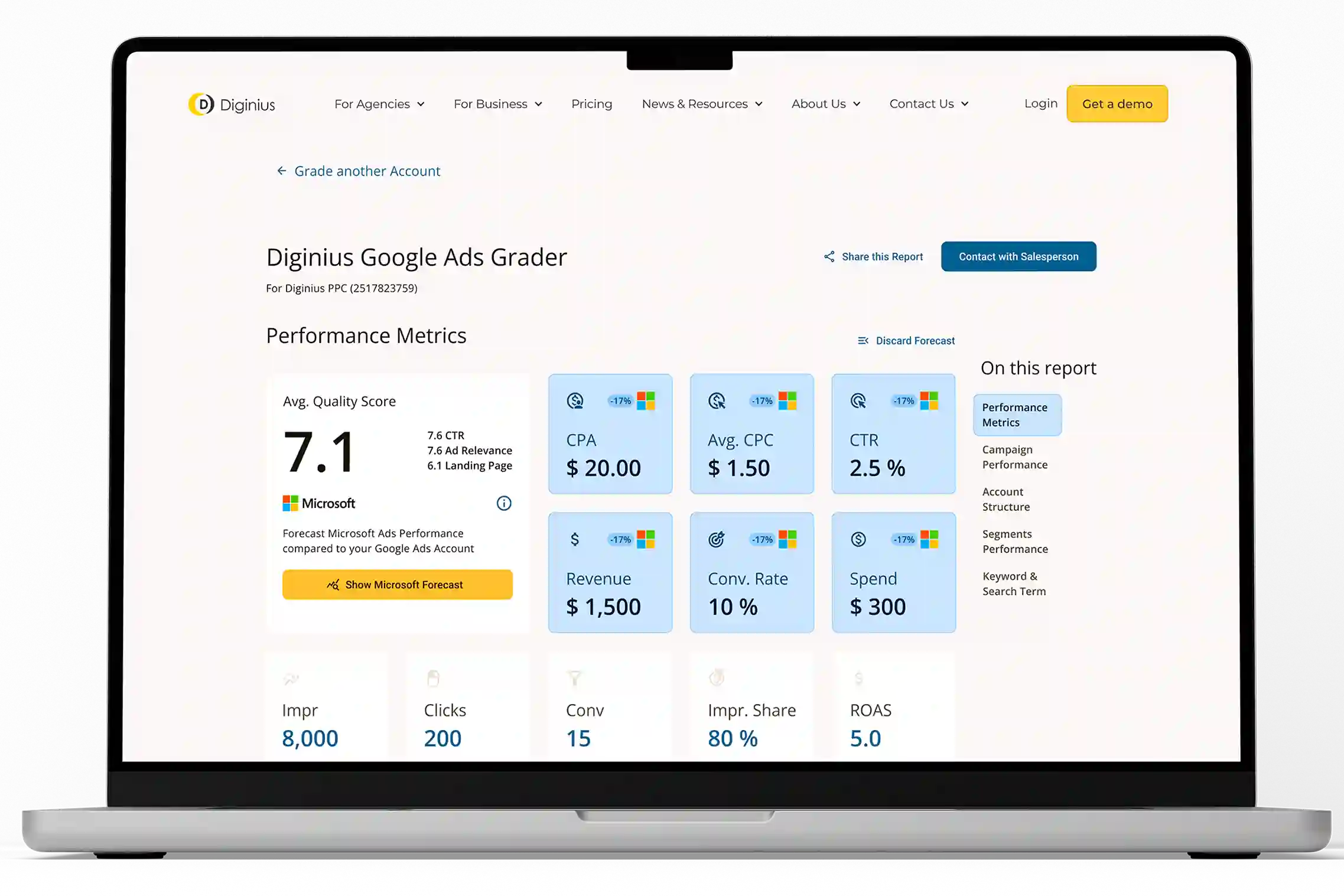 Audit and Forecast Image