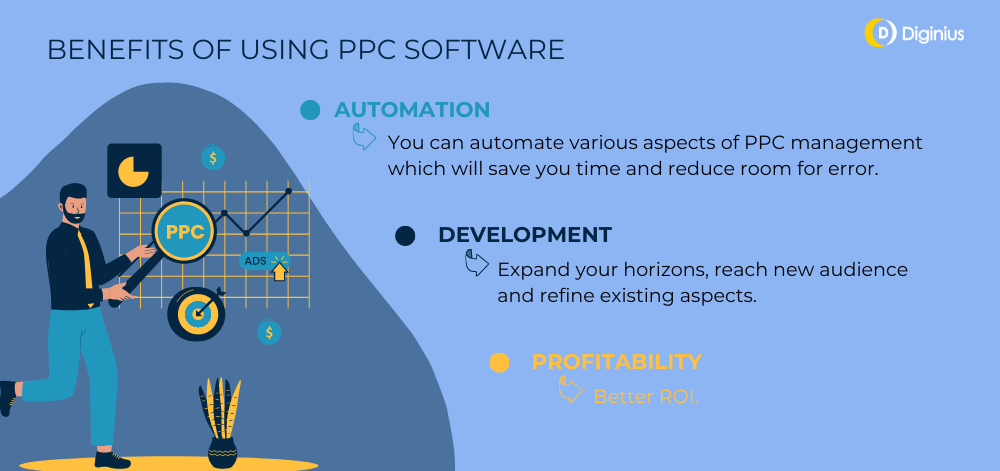 managing ppc campaigns